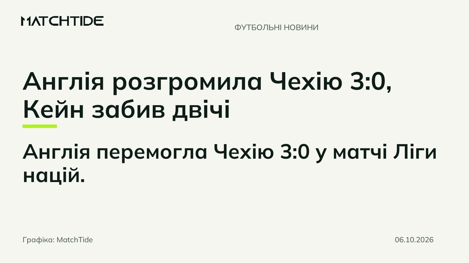 Англія розгромила Чехію 3:0, Кейн забив двічі