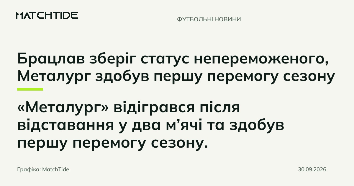 Брацлав зберіг статус непереможеного, Металург здобув першу перемогу сезону