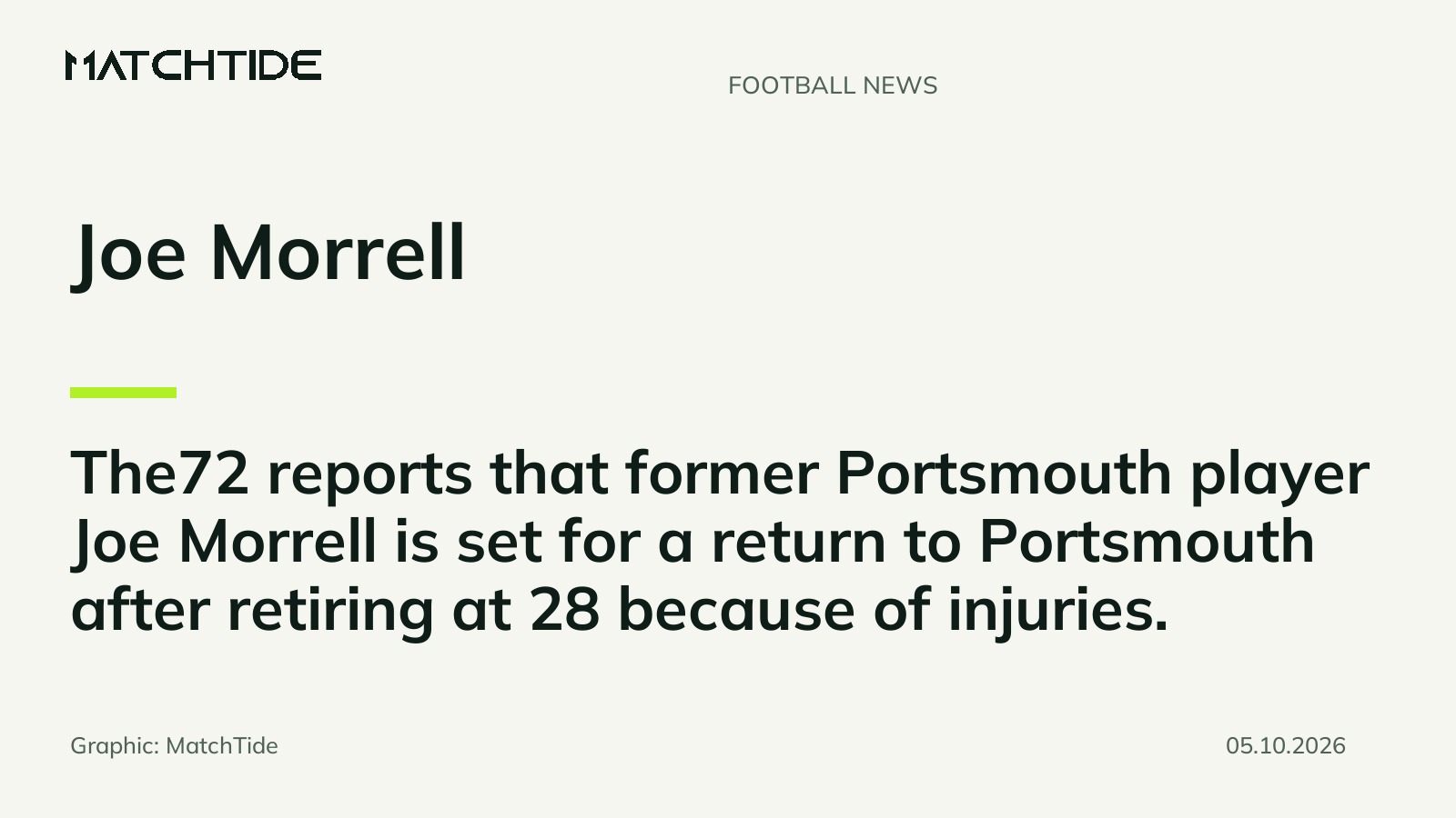 The72: Joe Morrell set for Portsmouth return after retiring at 28