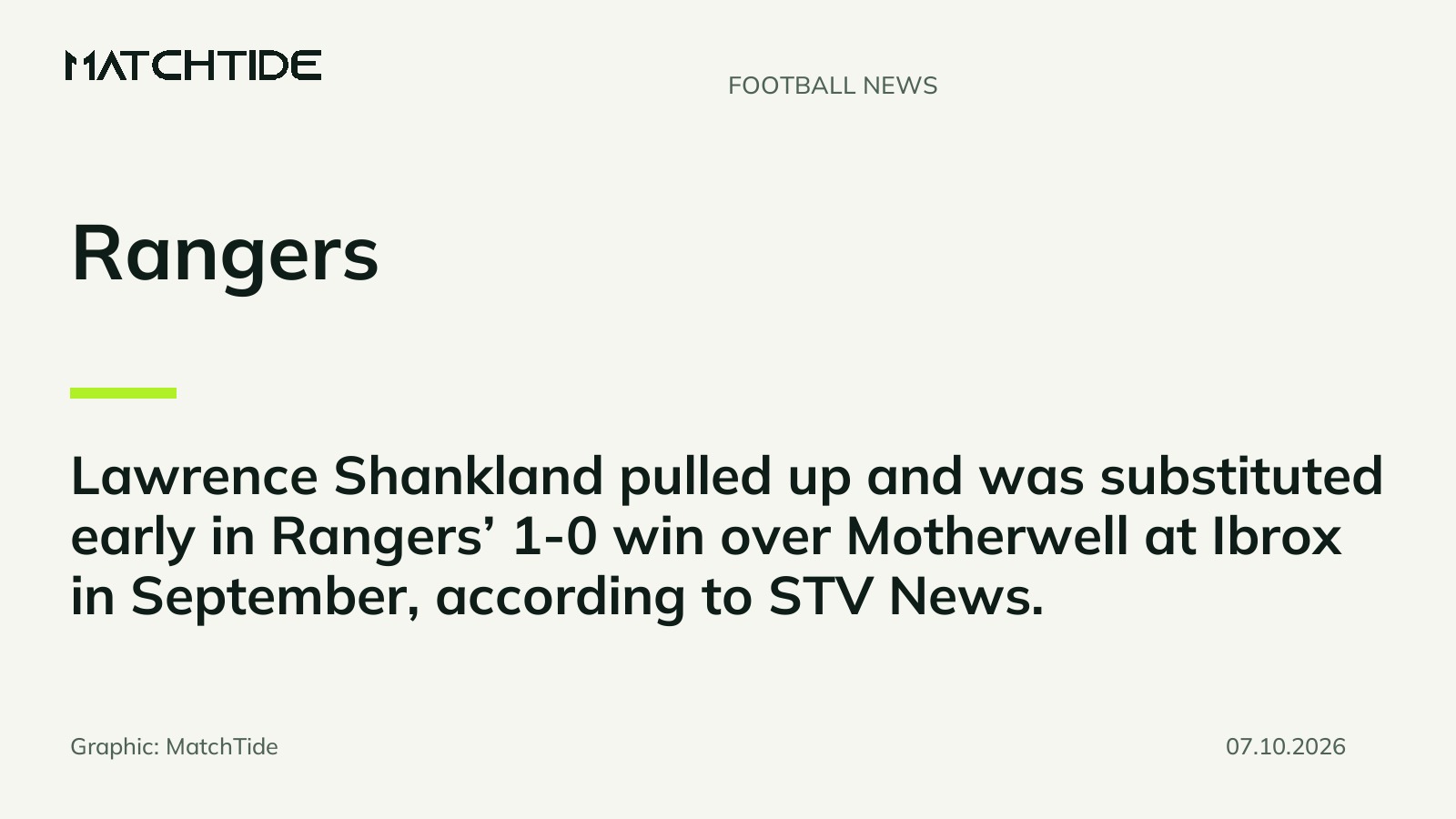 Shankland came off early in Rangers’ September win over Motherwell