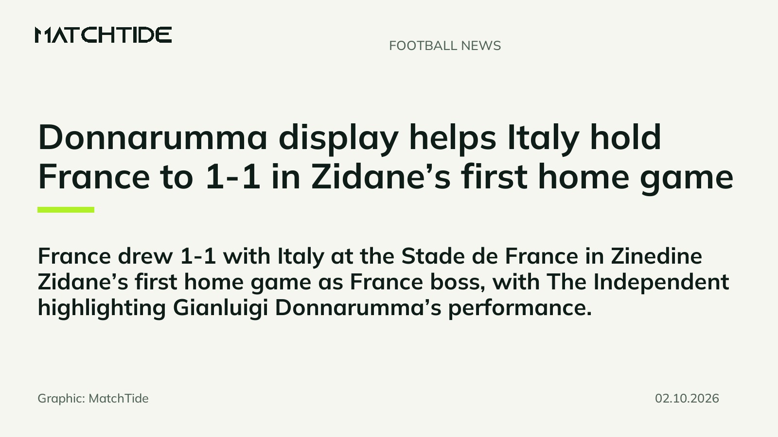 Donnarumma display helps Italy hold France to 1-1 in Zidane’s first home game