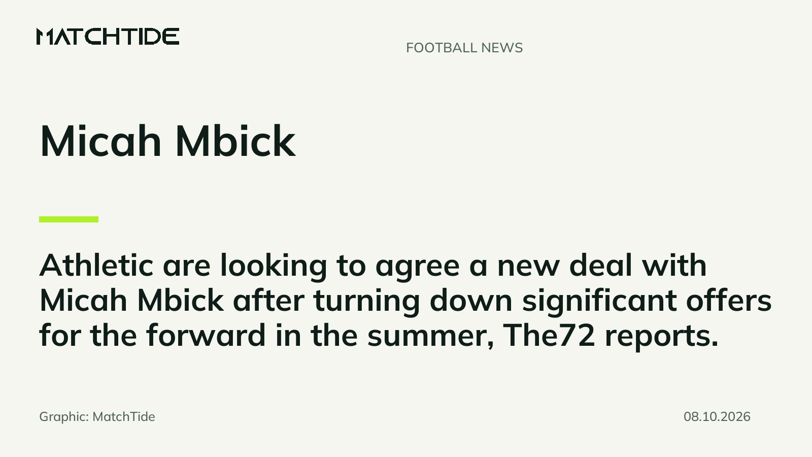 Charlton seek new deal for Micah Mbick after summer offers