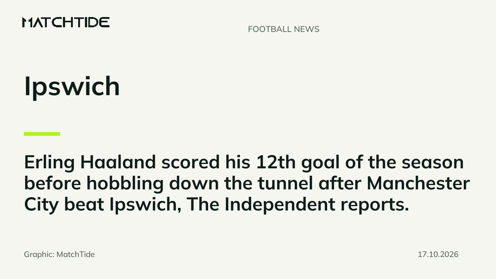 Haaland limps off after scoring in Manchester City win over Ipswich