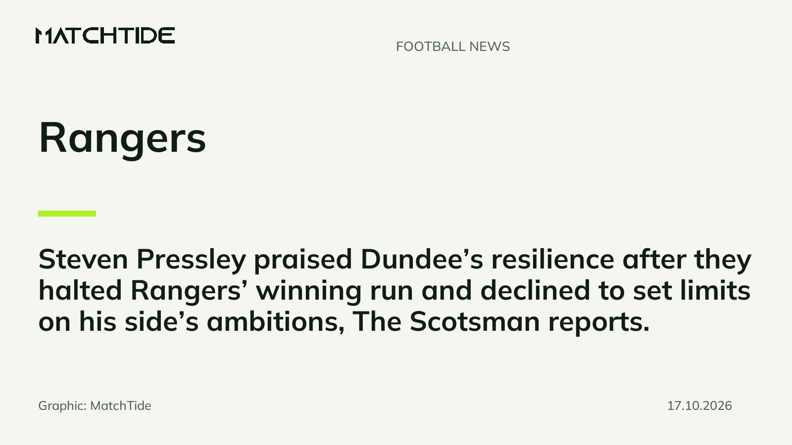 Pressley sets no limits on Dundee’s ambitions after Rangers result