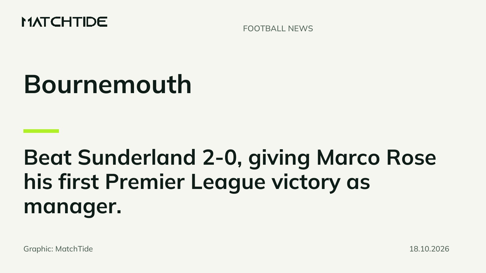Bournemouth beat Sunderland 2-0 for Rose’s first Premier League win