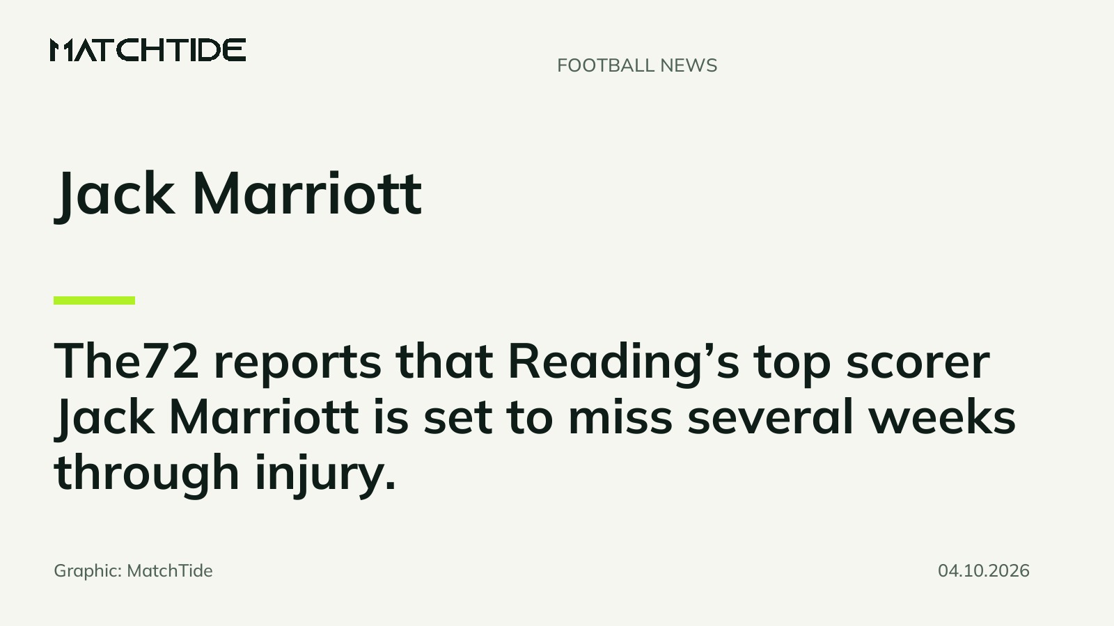The72: Jack Marriott set for several weeks out injured