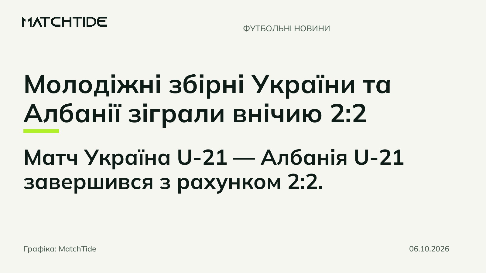 Молодіжні збірні України та Албанії зіграли внічию 2:2