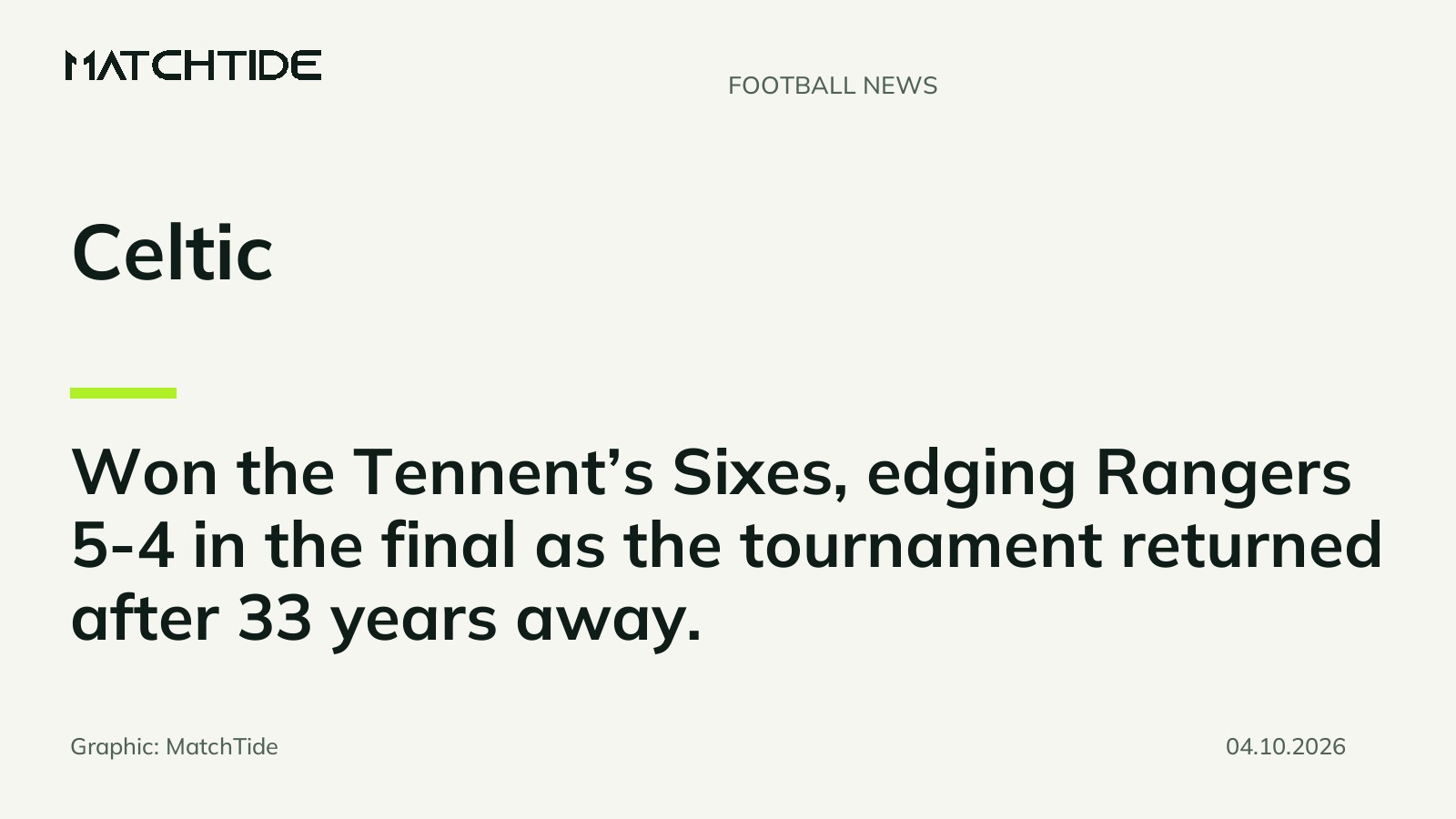 Celtic beat Rangers 5-4 to win Tennent’s Sixes