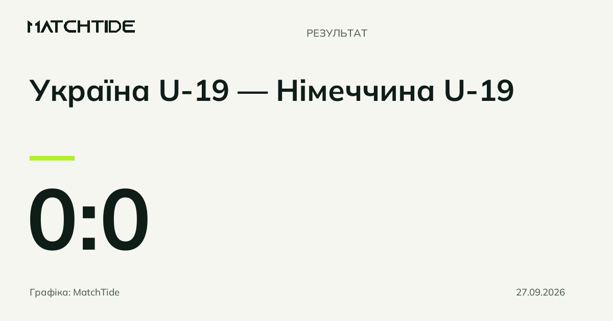 Україна U-19 зіграла внічию з Німеччиною у другому матчі за Лужного
