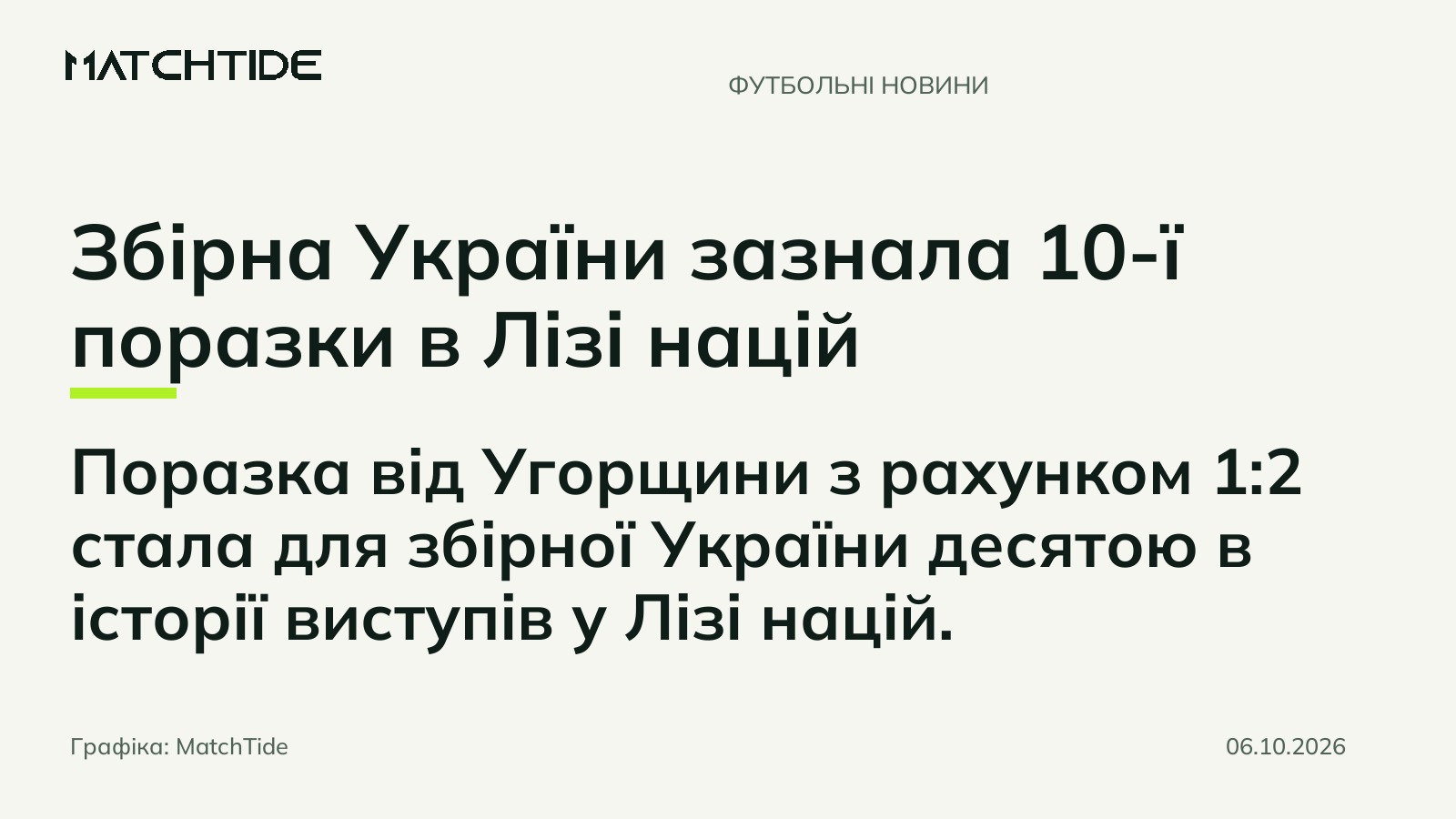 Збірна України зазнала 10-ї поразки в Лізі націй