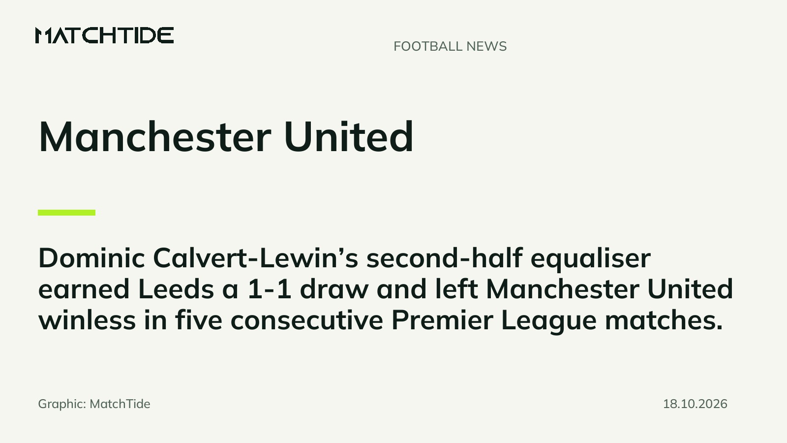 Manchester United held to 1-1 draw at Leeds