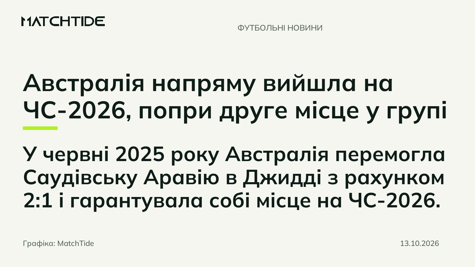 Австралія напряму вийшла на ЧС-2026, попри друге місце у групі