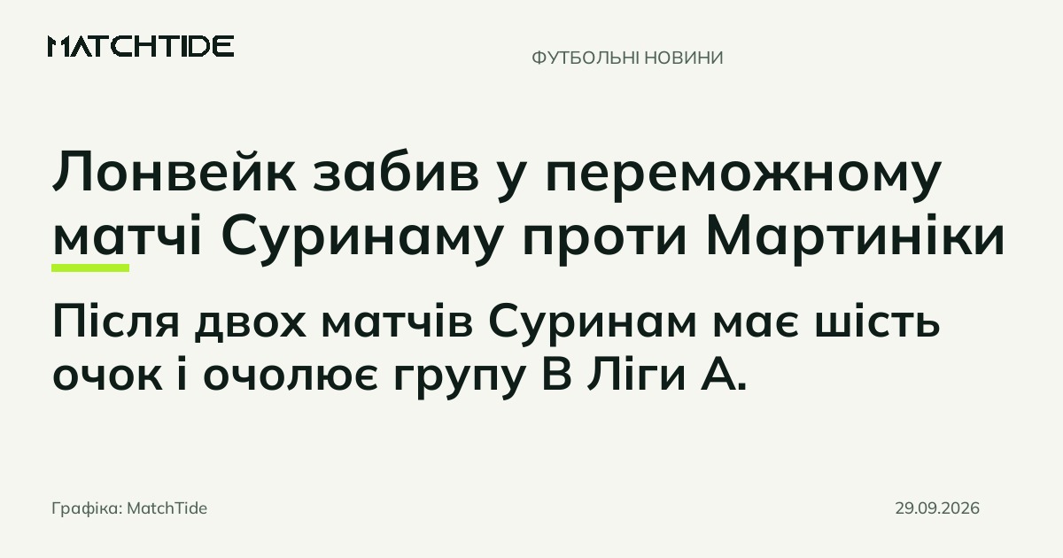 Лонвейк забив у переможному матчі Суринаму проти Мартиніки
