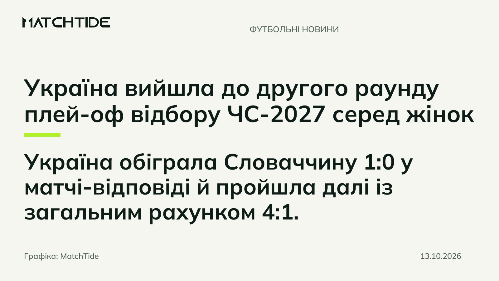 Україна вийшла до другого раунду плей-оф відбору ЧС-2027 серед жінок