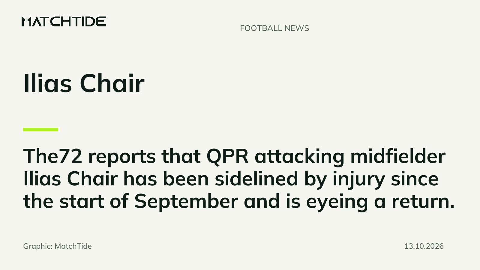 QPR have been without Ilias Chair since early September