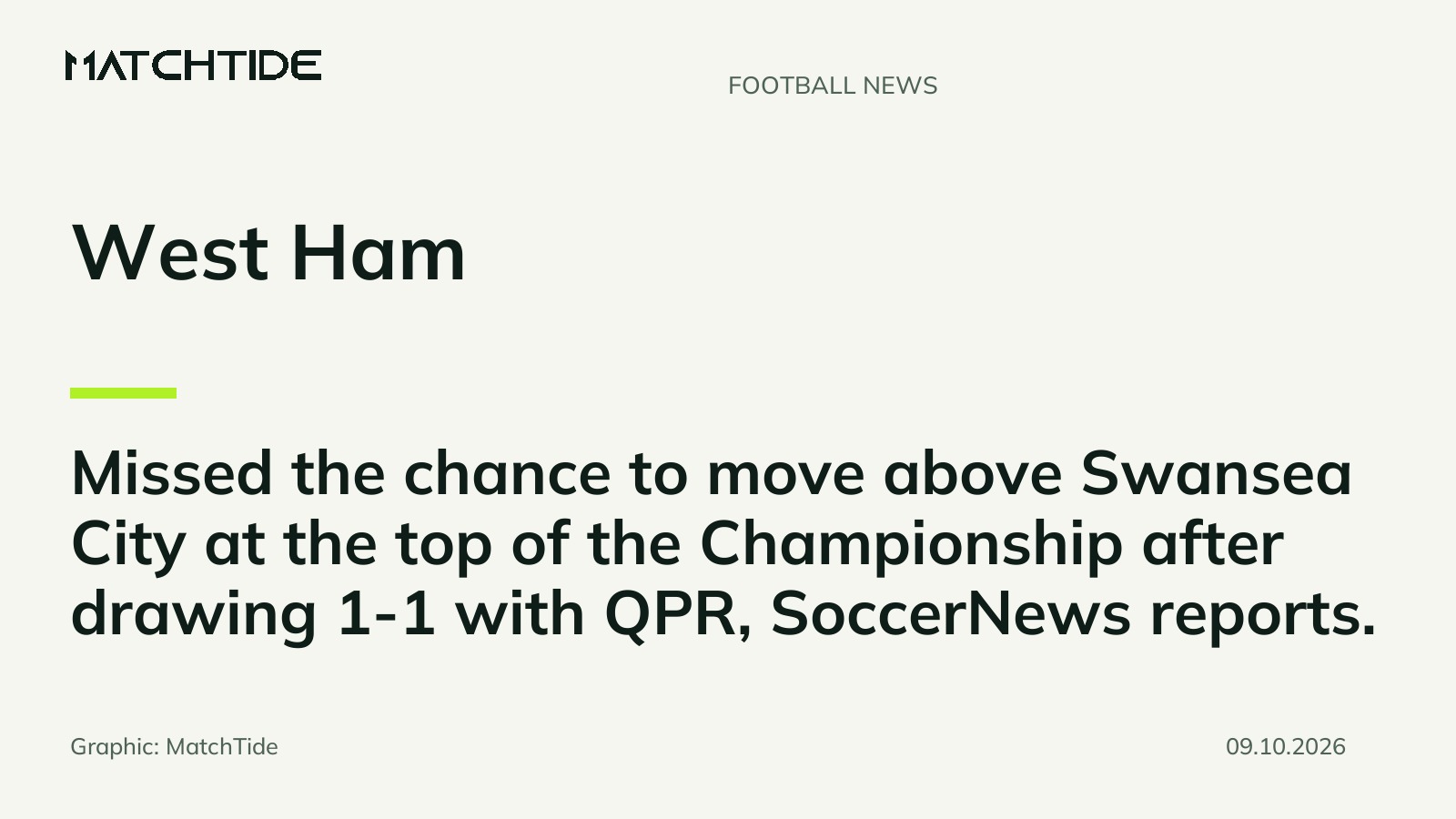 West Ham held by QPR in 1-1 draw