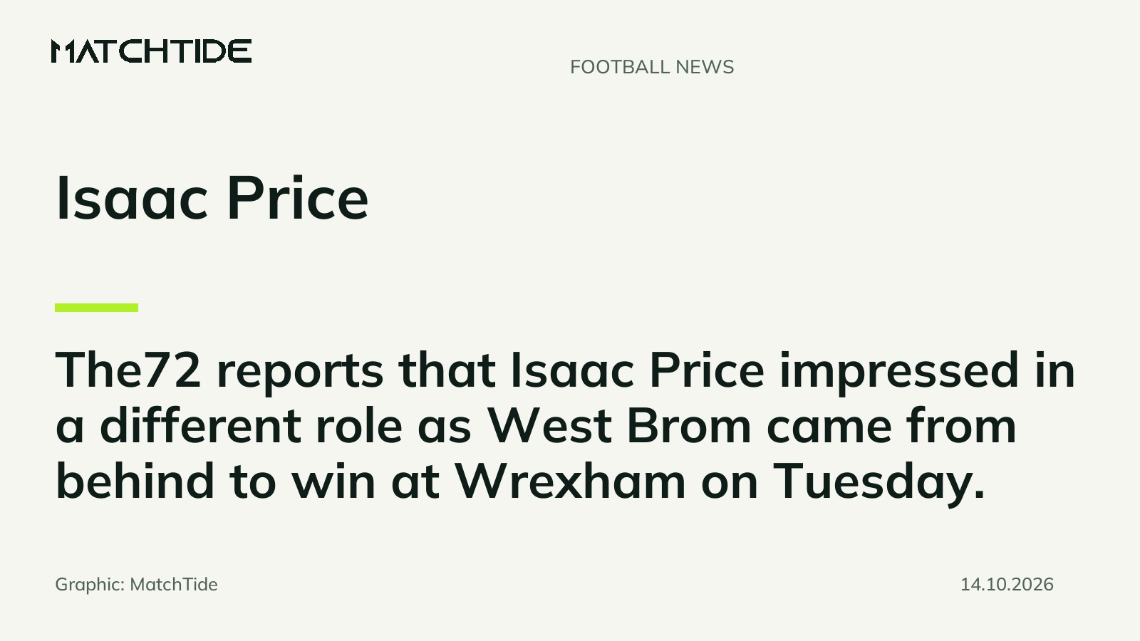 Isaac Price stars in different role during West Brom’s comeback at Wrexham