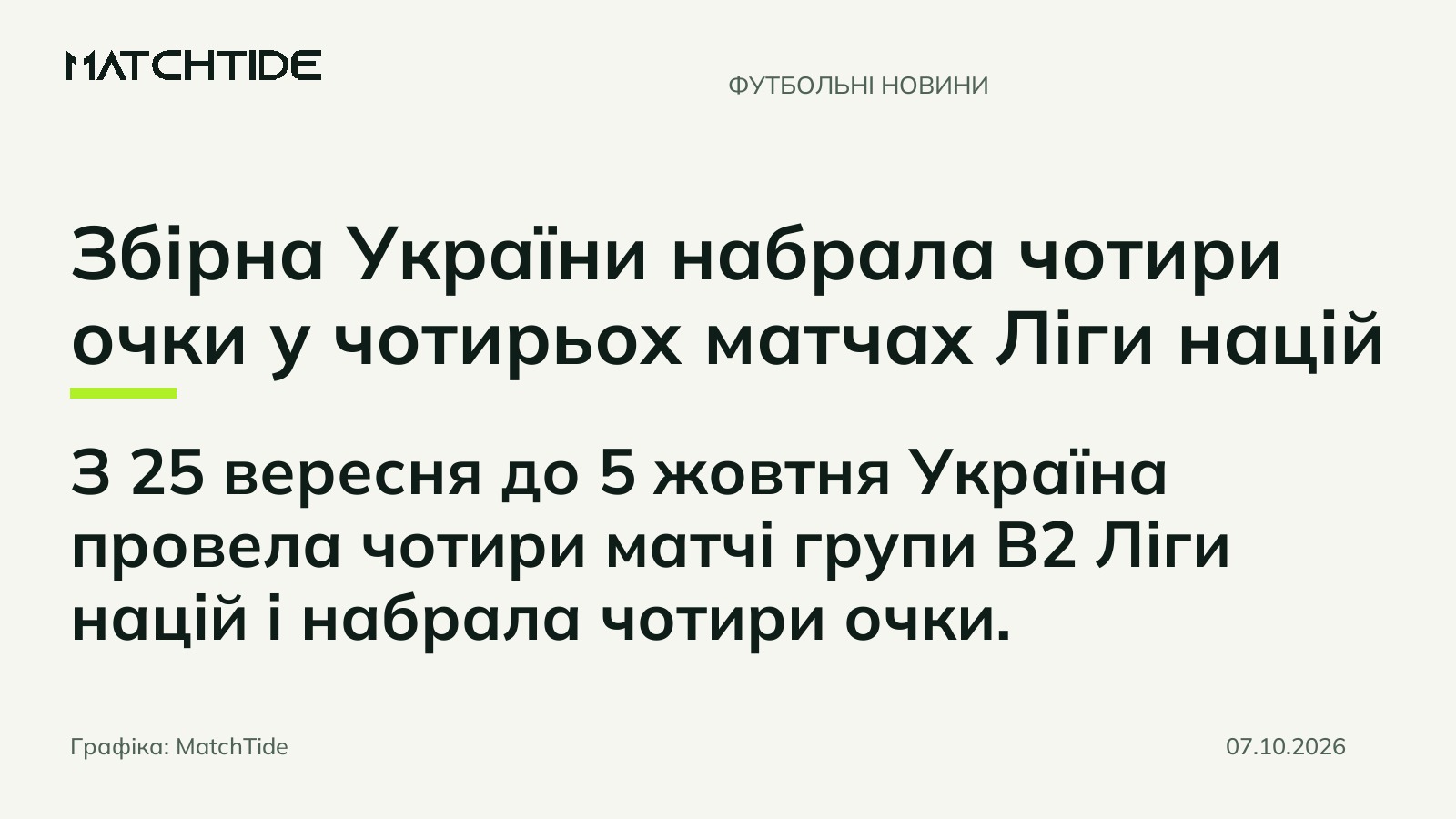 Збірна України набрала чотири очки у чотирьох матчах Ліги націй