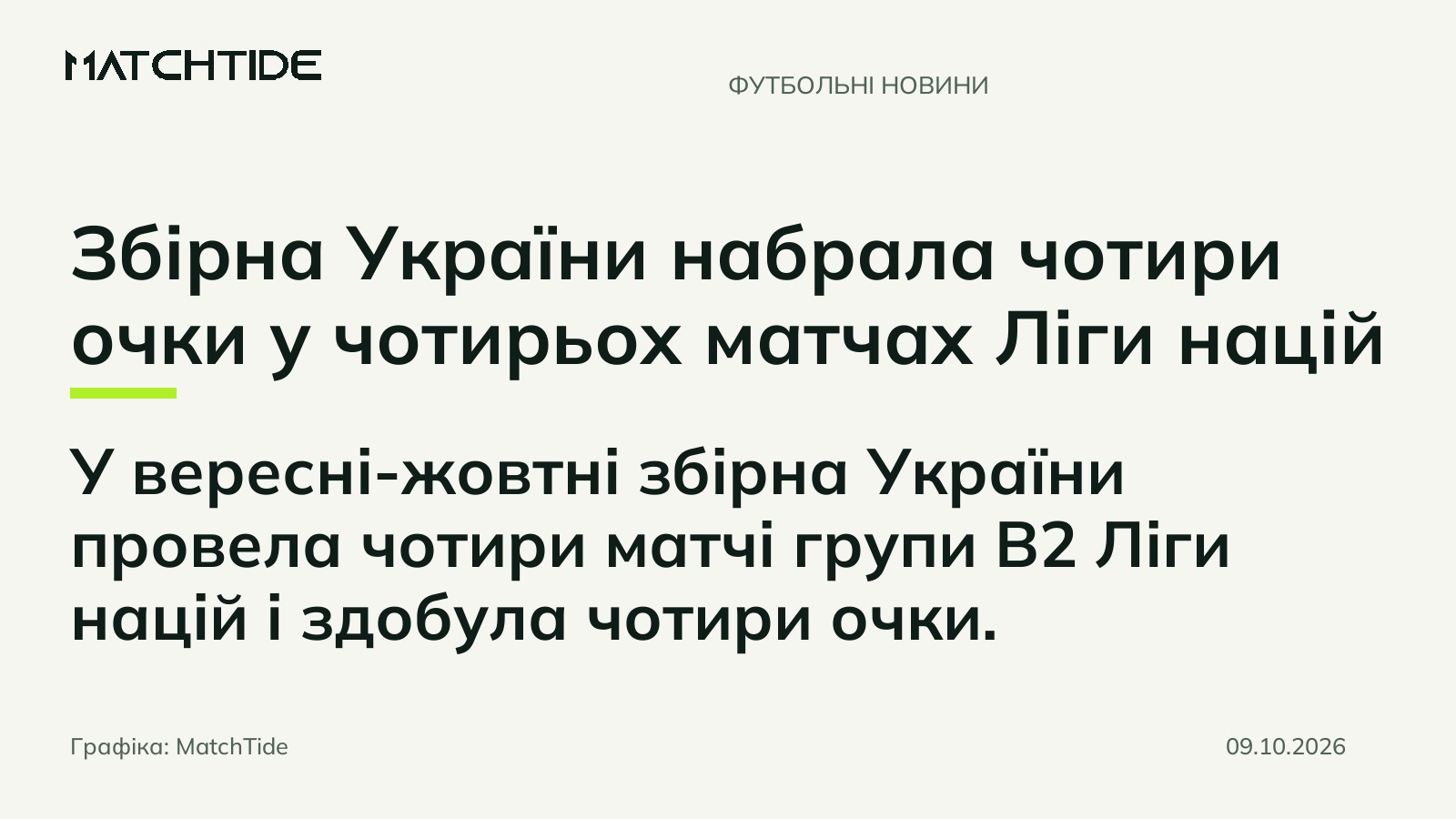 Збірна України набрала чотири очки у чотирьох матчах Ліги націй
