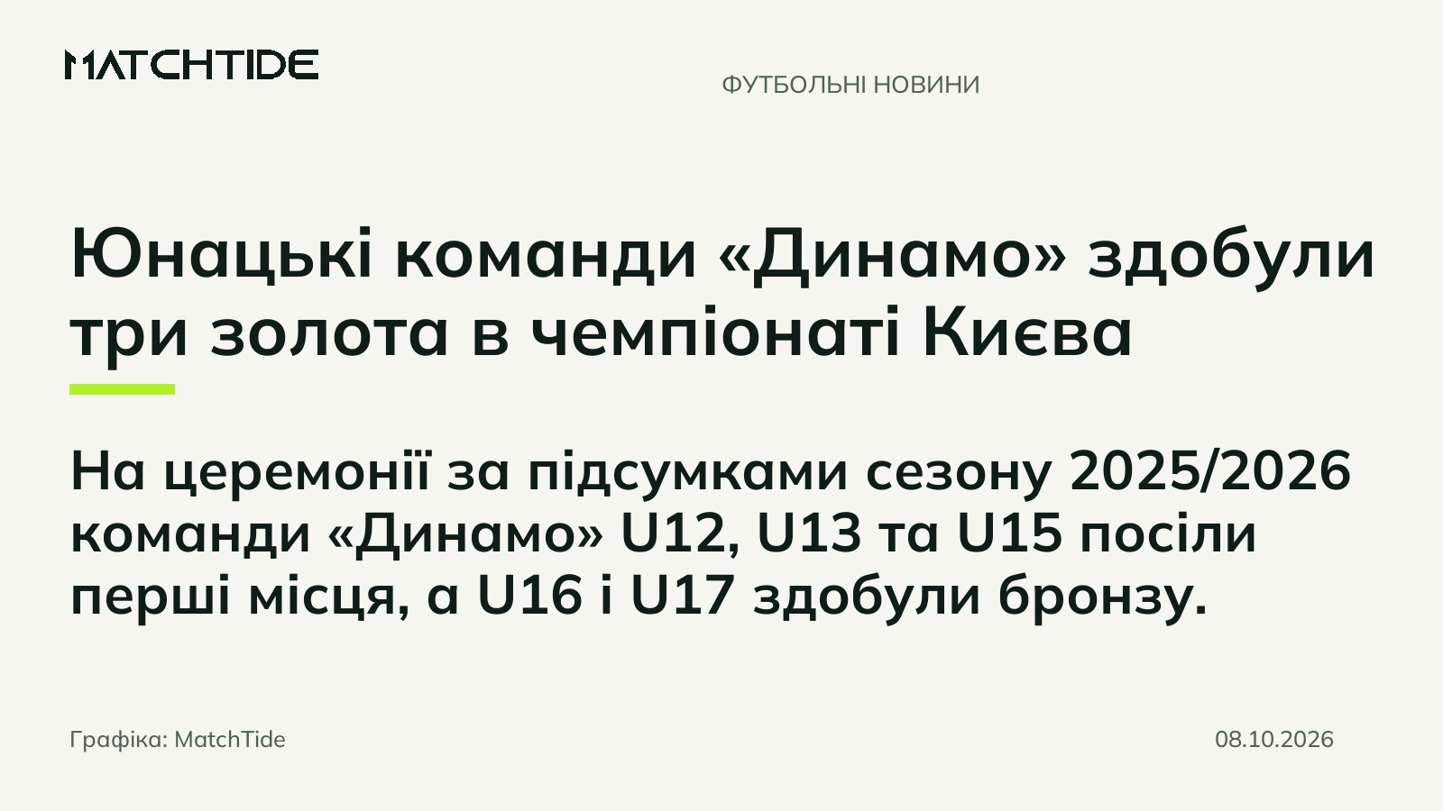 Юнацькі команди «Динамо» здобули три золота в чемпіонаті Києва