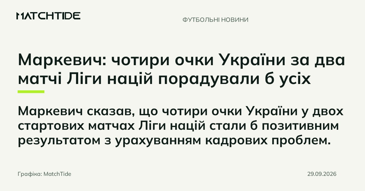 Маркевич: чотири очки України за два матчі Ліги націй порадували б усіх