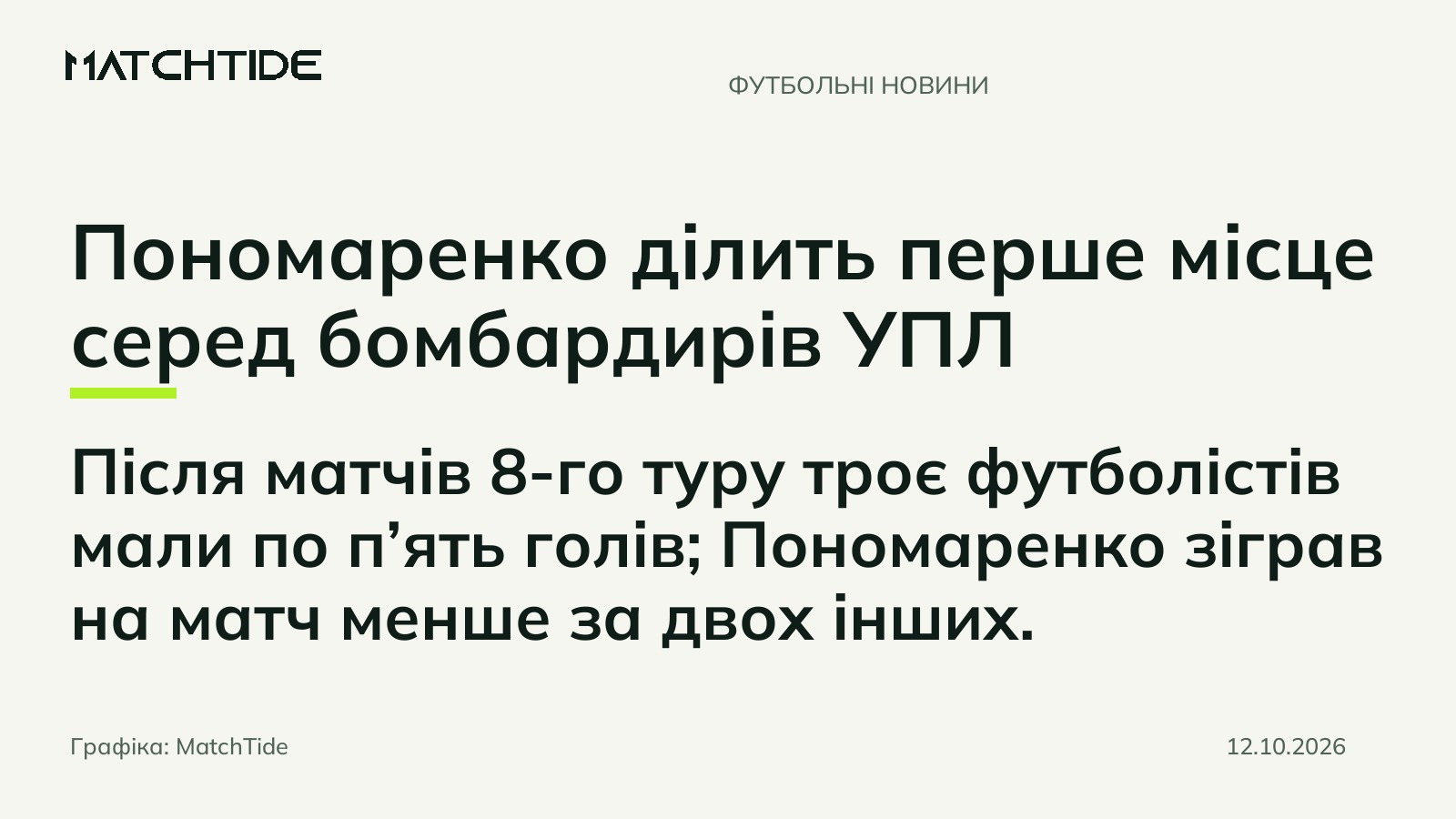 Пономаренко ділить перше місце серед бомбардирів УПЛ