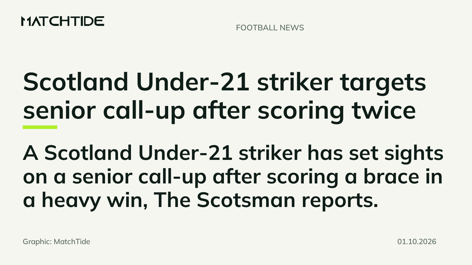 Scotland Under-21 striker targets senior call-up after scoring twice