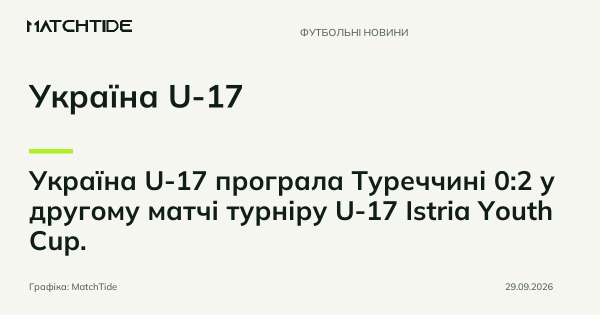 Україна U-17 програла Туреччині на турнірі в Хорватії