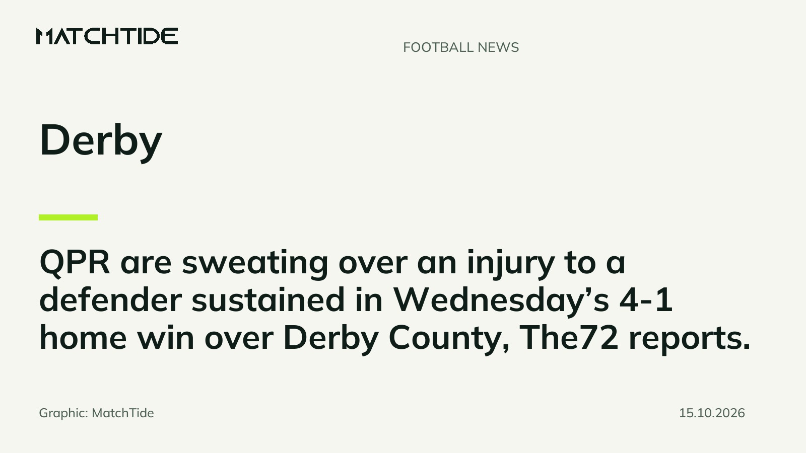 QPR await clarity after defender injured against Derby