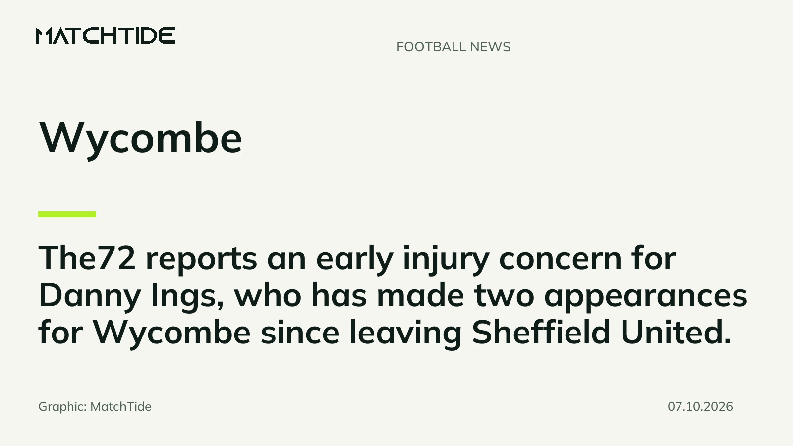 The72 reports early injury concern for Wycombe’s Danny Ings