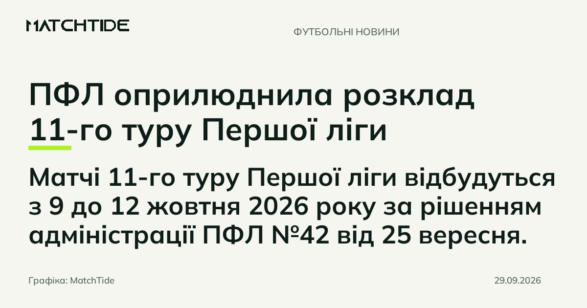 ПФЛ оприлюднила розклад 11-го туру Першої ліги
