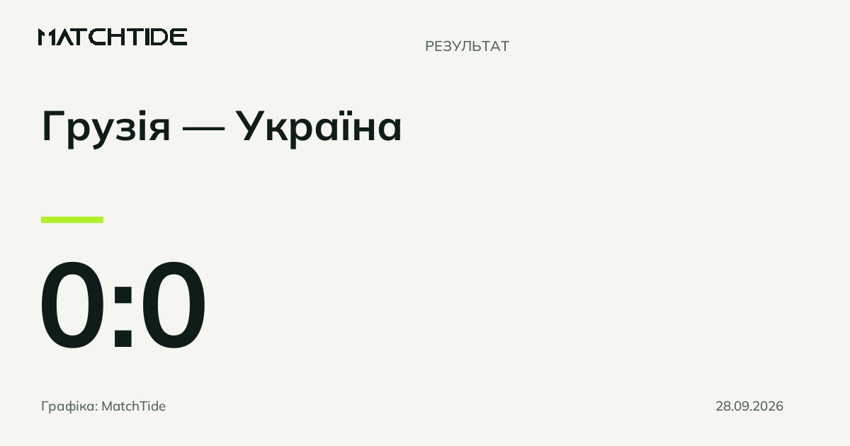 Україна зіграла внічию з Грузією у Тбілісі в Лізі націй