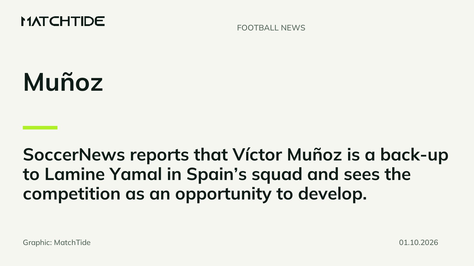 Muñoz using Spain competition with Yamal to develop